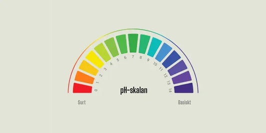 ph-skalan