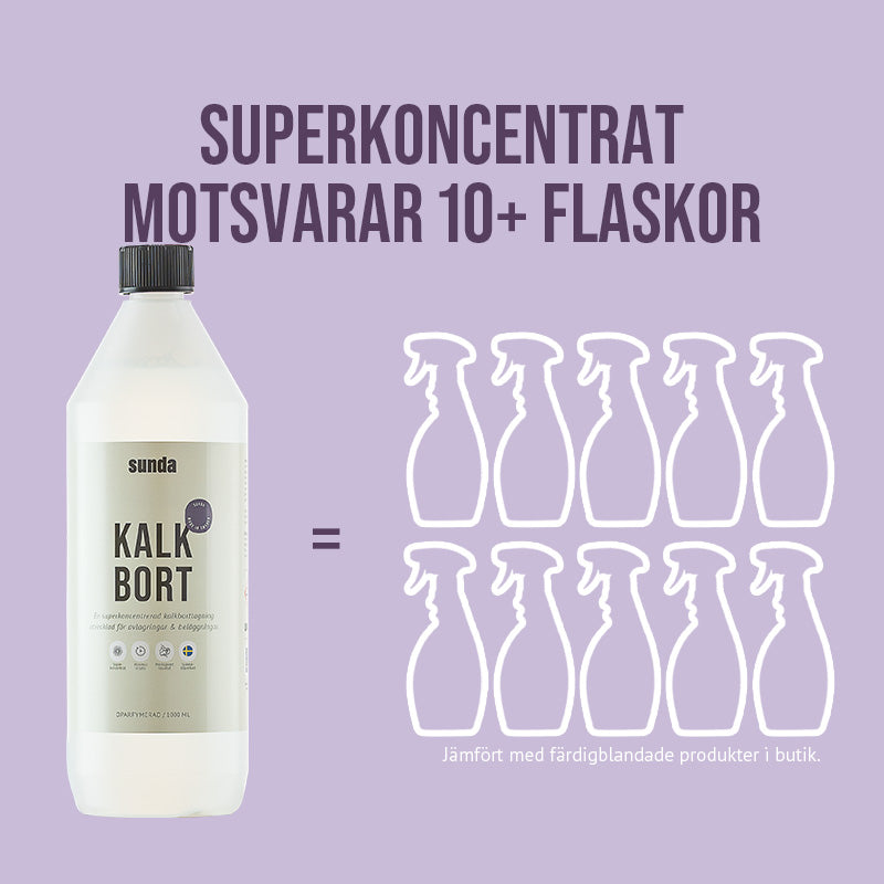Kalkbort 1 L
