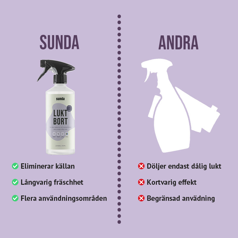Luktbort 500 ml