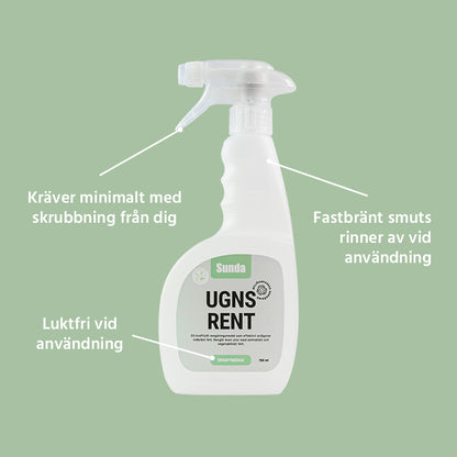 Ugnsrengöring 750 ml