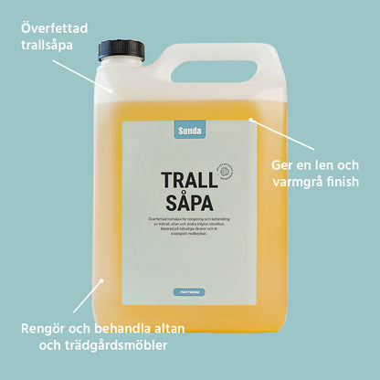 Trallsåpa Startkit