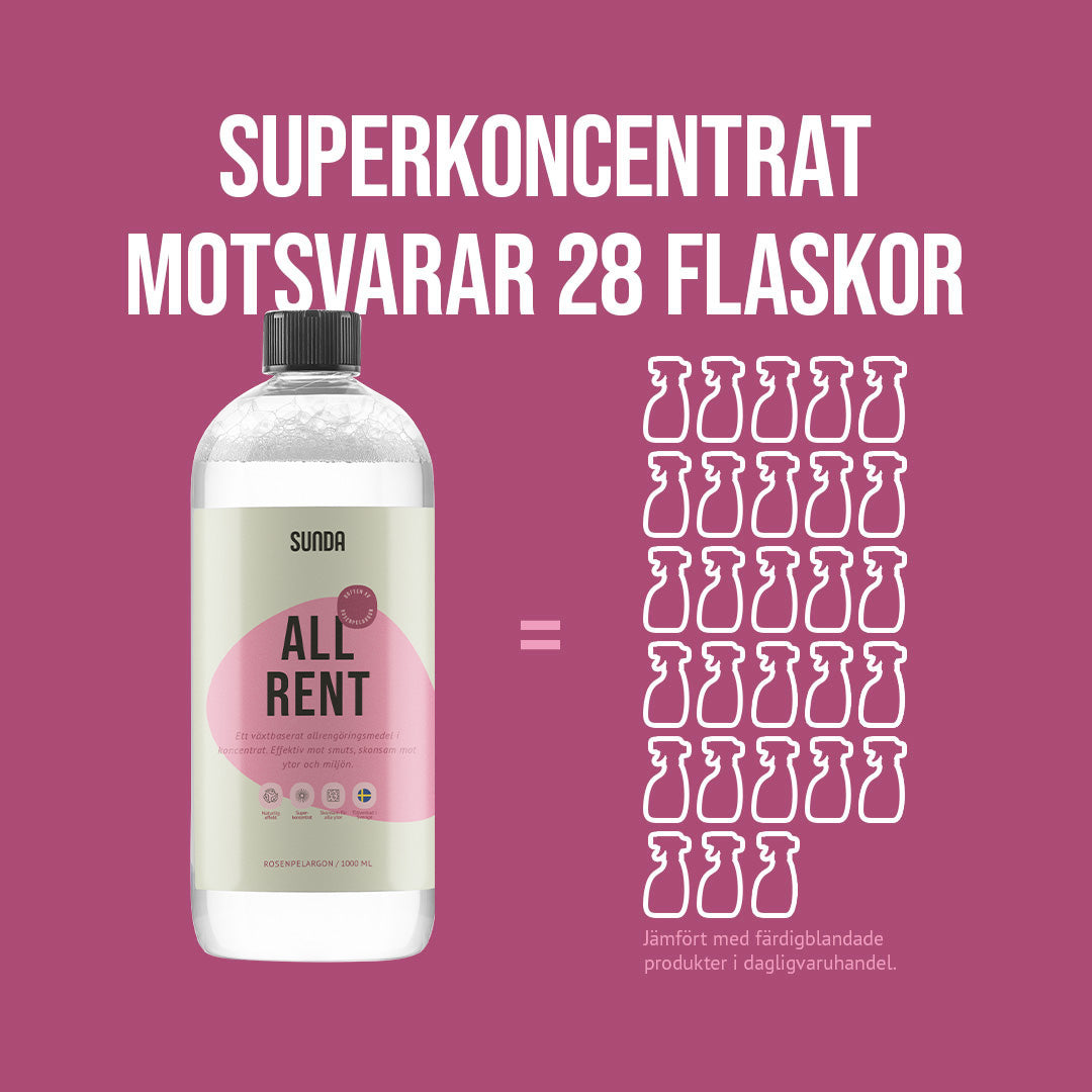 Allrent Rosenpelargon 1 L