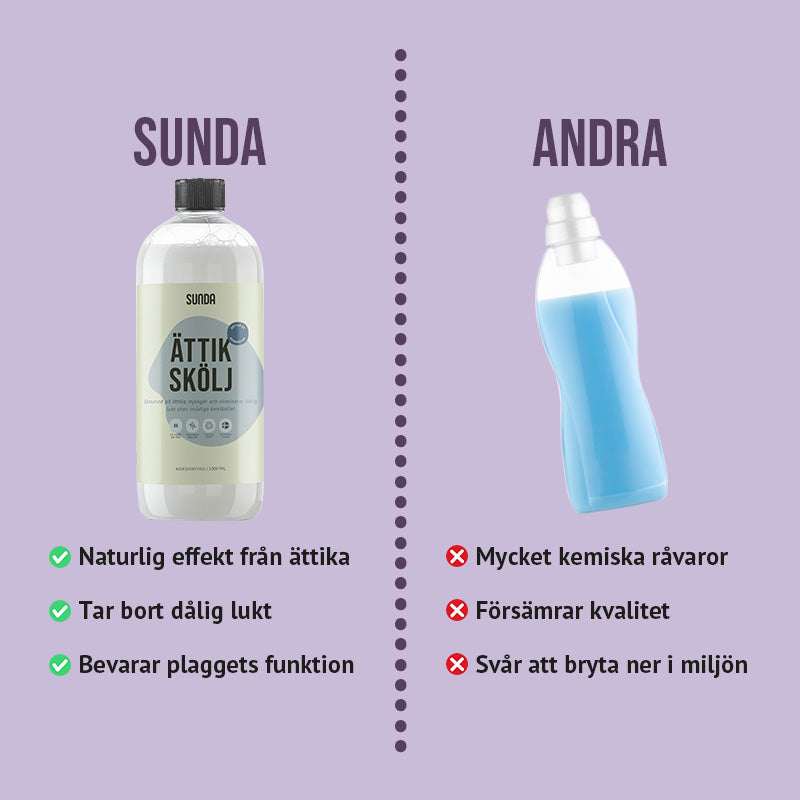 Ättiksköljmedel 66 tvättar