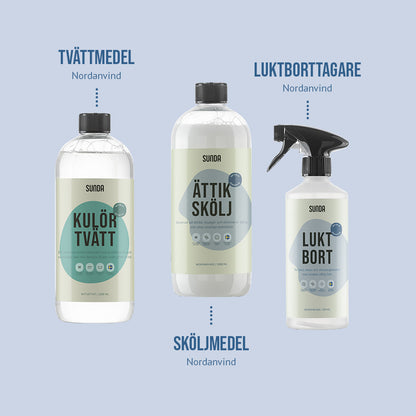 Doftkit Nordanvind