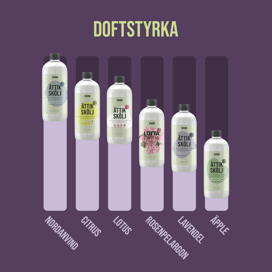 Ättiksköljmedel 66 tvättar