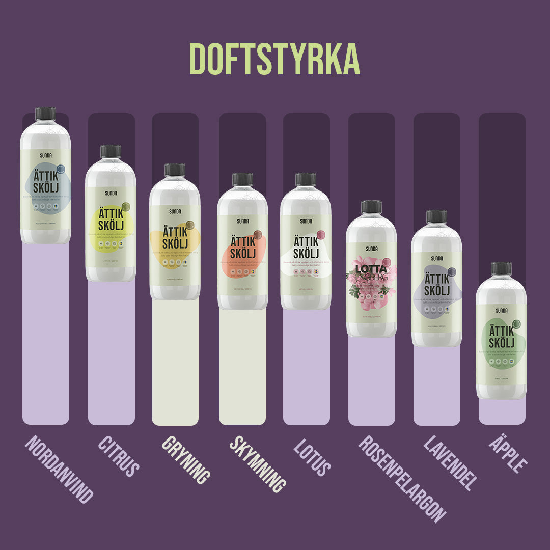 Ättikskölj Höstkit