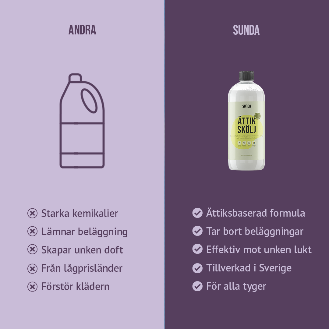 Ättiksköljmedel 66 tvättar