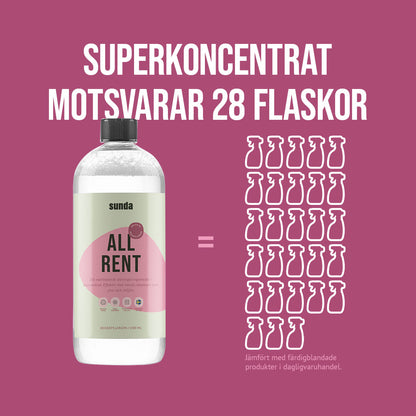 Allrent Rosenpelargon 1 L